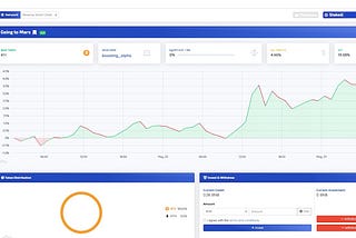 Fresh Trading Bots by Boosting Alpha