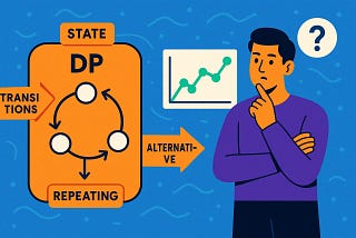 I Used Dynamic Programming 3 Times. It Saved One Project and Sank Two — Here’s Why