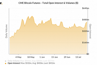 TOP 5 Crypto Price Predictions *2020* — [BTC, ETH, XRP, ADA, LINK]