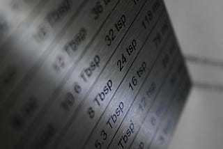 AI Dynamic Pricing Without Losing Trust