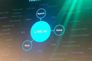 從UX的角度看LINE Techpulse 2019