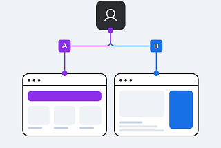 A/B Testing in UX — Click. Test. Win.