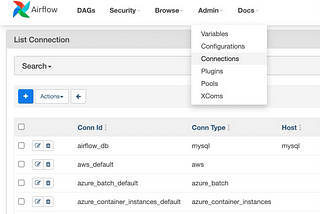 Managing ETLs with Apache AirFlow — Introduction Part 1