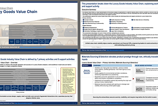Luxury Goods Value Chain Analysis