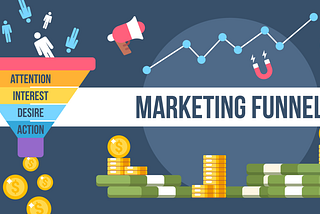 What Is A Marketing Funnel?