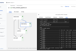 Creating a Kubeflow Pipelines Component