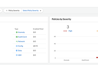 Using CIS benchmarks to set expectations in a DevOps environment