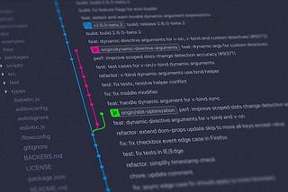 Code Review Guide For The Reviewer