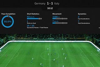 How analytics makes football more fun