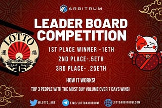 LOTTO Leader Board Competition