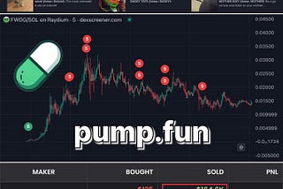 Here’s How I Managed To Turn 5 SOL Into 300 SOL Using Pumpfun