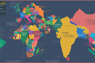 As the size of the populace as opposed to the size of the domain.Professor Tanvir Ali Khatana.