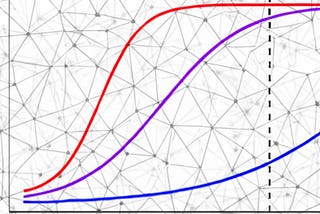 Why Win Rate Should Be the Guiding Principle in Preference Learning