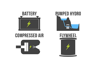 Energy Storage