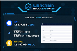 Wanchain July Roundup