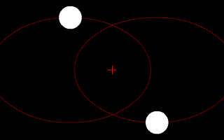 Three body problem, chemistry and qunatum computers.