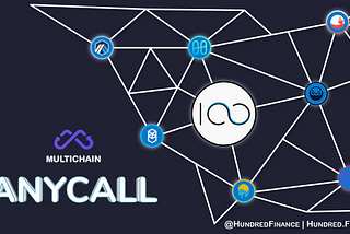 Hundred Finance: Mirroring with Multichain’s anyCall