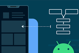 Navigating the Maze of Android Architecture: A Deep Dive into MVVM, MVI, and Clean Architecture