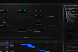 One Primitive for Your Entire Backend