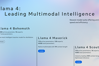 The Llama 4 Revolution: A New Era of Natively Multimodal AI Innovation
