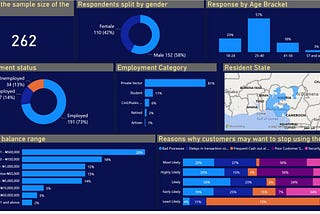 Customer service survey