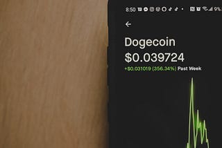 🚀 Dogecoin Price Prediction using LSTM network