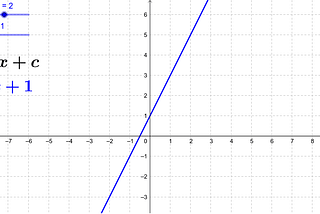 Function-Oriented-Programming (FOP)