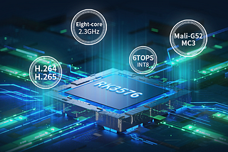 Explore the Outstanding Performance of the FET3576-C System on Module