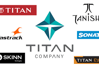 TITAN Company Shares Fundamental Analysis and Future Outlook