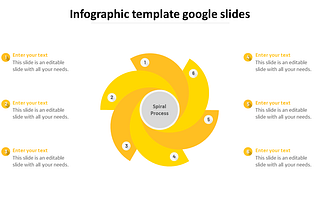 What are infographic PowerPoint templates, and how are they effective in making presentations?