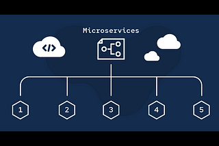 4 Guiding Principles to Implement Microservices Architecture