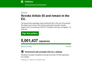 What’s the point of petitions?