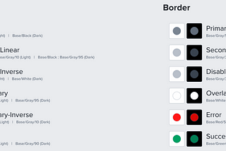 Twelve background and border tokens taken from the Obsidian Design Library in Figma including Dark and Light mode adaptations.