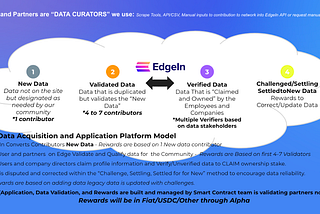 Announcing EdgeIn Points V2: Empowering Our Community and Redefining Data Economics