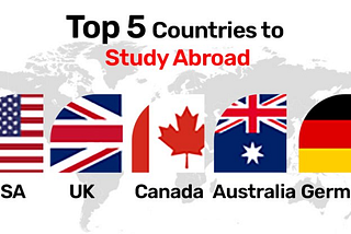 The Best Countries for Studying Abroad in 2024 — Mentara’s Top Picks!