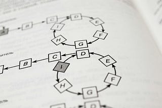 AI and the end of “knowledge work”