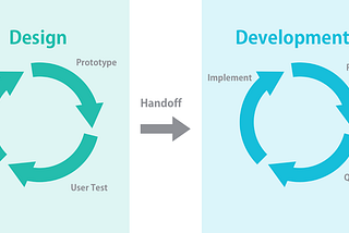 The QA Process in UX Design