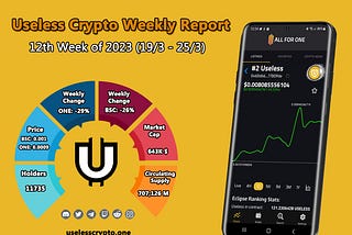 DAO Report 03/27/23 — ACTIVE SNAPSHOT VOTES!