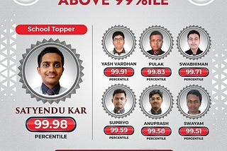 Redefining Success: ODM Educational Group Sets New Benchmarks in JEE-Main 2024 Results