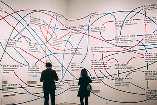 5 Valid Reasons to Mind-Map Your Revision