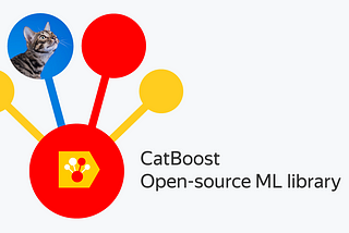 Deep dive into Catboost functionalities for model interpretation