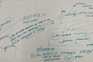 The Dilemma, a 360 film