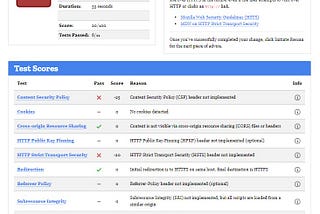 Improving header security with lambda edge. Part II