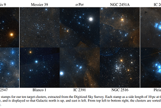 New Research Reveals Most of the Mass of Star Clusters is Located Outside their Tidal Radius