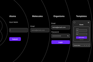 Atomic Design in React: A Beginner’s Guide to Scalable UI Development