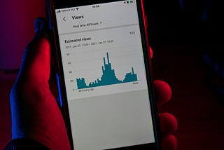 My first quarter on Medium