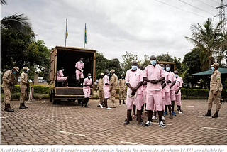 RWANDA: 2,200 “GÉNOCIDAIRES” BEING RELEASED IN 2024, WHO ARE THEY?