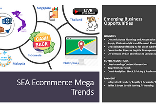 Mapping SEA E-commerce Trends with Emerging Business Opportunities