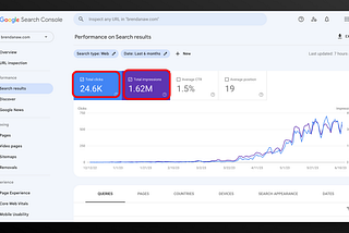 How My Creator Startup Made 4-Figures in 5 Months
