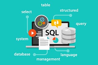 SQL: Learning SQL Implementation for Data Analysts With Common Daily Cases